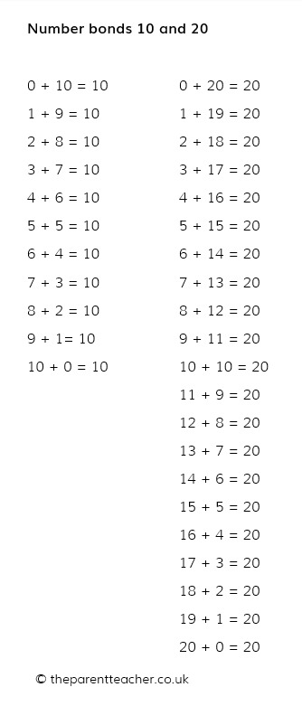 Number bonds to 20